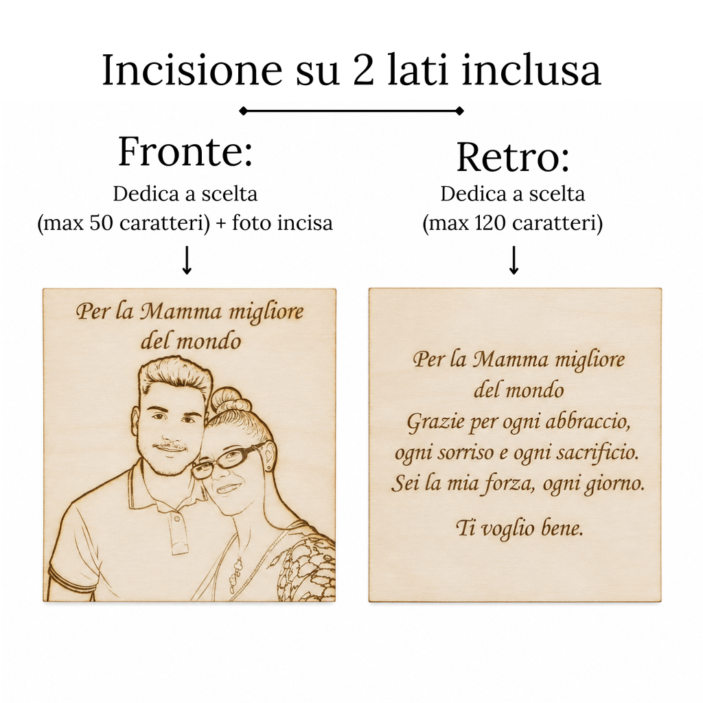 Ritratto Line Art - Idea Regalo Mamma