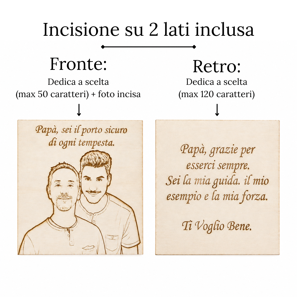 Ritratto Line Art - Idea Regalo Papà